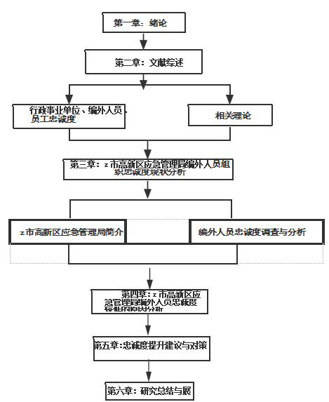 67c2fc198f217ebcc4bf0eee77cf1529