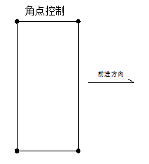 67d873c1f5e7314d94c403176f1f8530