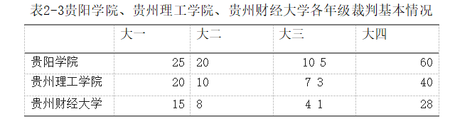 67e1b94626707d08d248acc09c0aa509