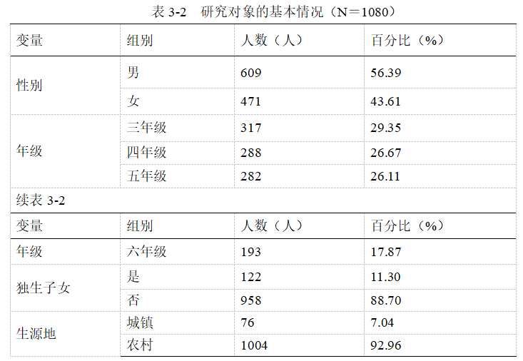 67e569d7a32bf421bb3cb02ef853df0a