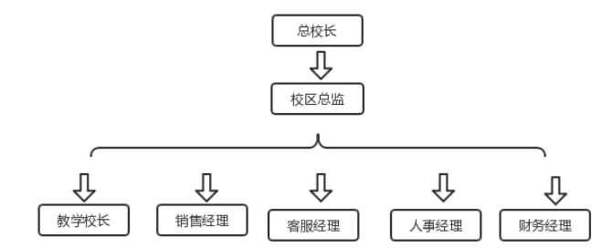 67f5432e5c6679d63590ebeefe0b5e1a