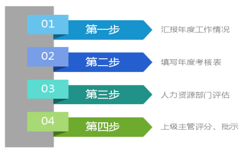 6817f2bf37aa57942f8eada747c4236d