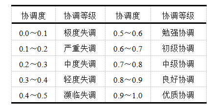 681d1044e10ed52459b9faba4206ad34