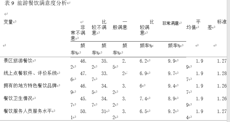 68433131618c30d8291f82819cb7983a