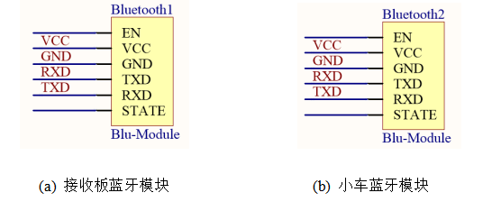 687848543bb87ffe97a604f0515b6235
