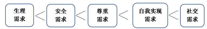 688ad4a4bd15c6c2affea95099b02906