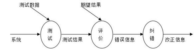 68ae8cf252851c95943a1676507f8165
