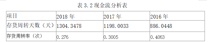 68b3a4e6d0b4e13058ea9800281f02ea