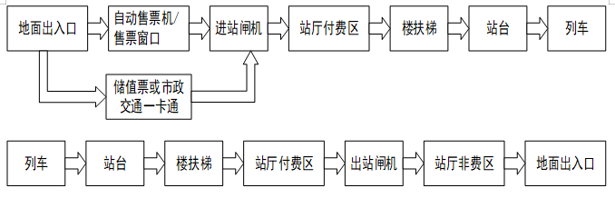 68ba7a12c01f2d93e818464c1402fdcf