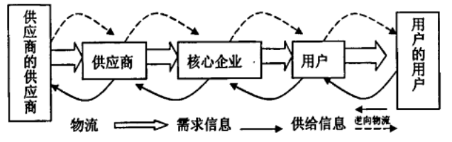 68c3b99659dc23a05acbd5b94ffac29b