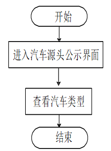 68cc98fb3a65e51c0a9cb6294eb8fe0b