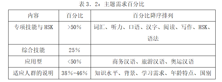 68dd85ea6fb1145dce3c61426b520d20