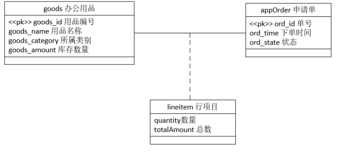 68efcb3aa6fde69212e12cf511829e38