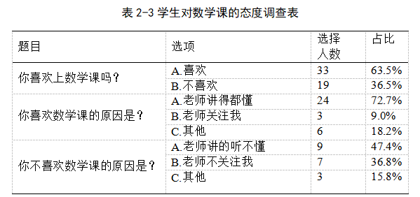 68f4e7fa07901eb58446ee7f26a7268c