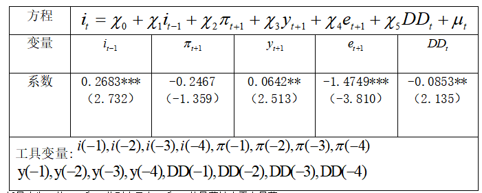 6901a40bc33e6834c2cd721f501e8930