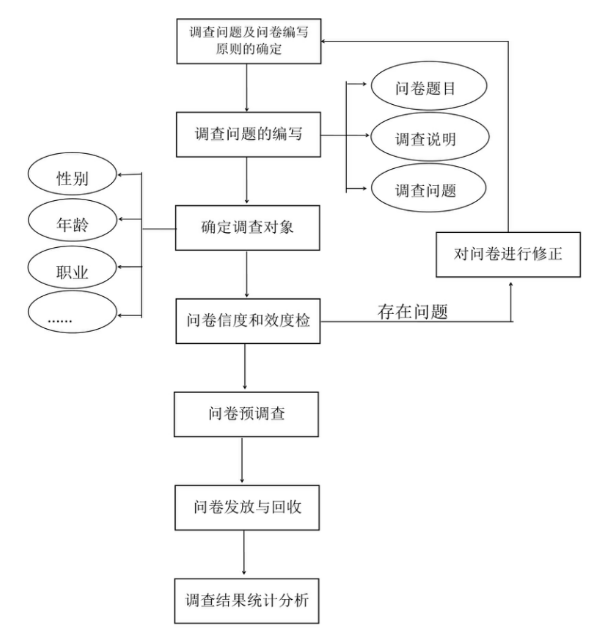 69101c458982216fa7053981e7e1f6d3