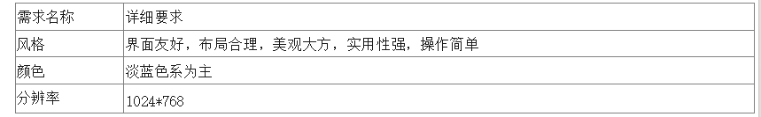 69155ff29642c54f1dd8d2bca3c82ea6