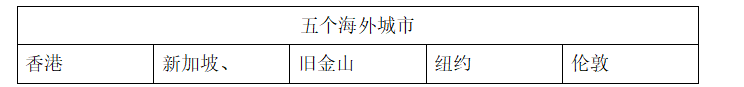695738b81154b3c6d67b6a4505630aa7