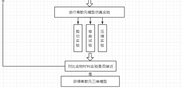 69a31e0d3dedd3a688eee1a8c706a3c4