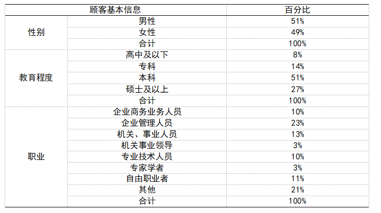69ae7642887a3c879acf742c954e6b56