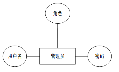 6a27e3948f5db1846ff3c72e8bad821c