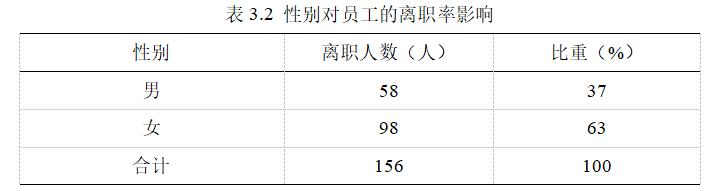 6a2bf0dd76064ba6779af27b6970f2ef