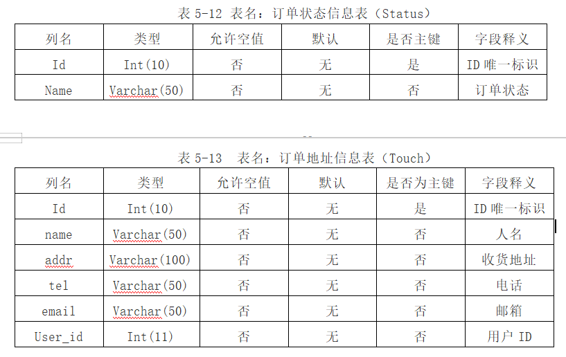 6a2cf7f33edc225c720b3285b9d82dac