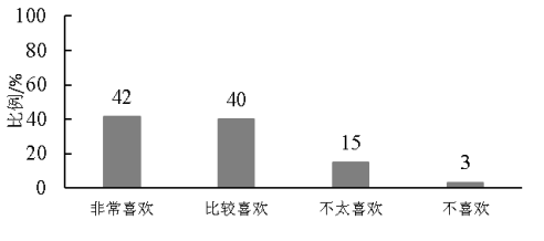 6a3611e50eaf5071c47a572c8c38f96b