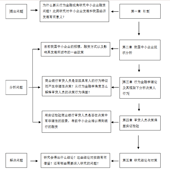 6a539c8d2a009b052fd8c07ca12b36b2