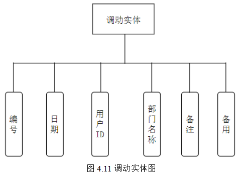 6a9045429ecabf000eade220065d6d01