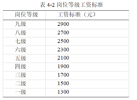 6a922aa8635dca1ca64e4794e333e221