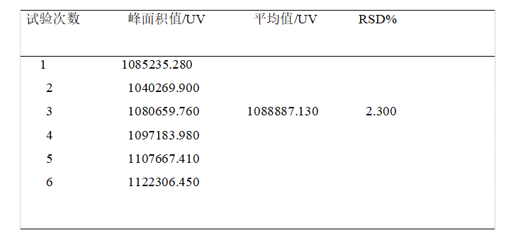 6a9a1a194d2722110449183e90930f78