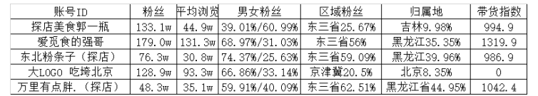 6a9b76ae7d4b6db45eba0b3aa290b593