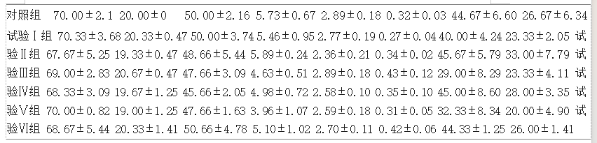 6aa5f2cf43004542a6f49160565bc913