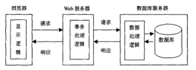 6ab663c1a5b1c68d207c0bb2a5b580cb