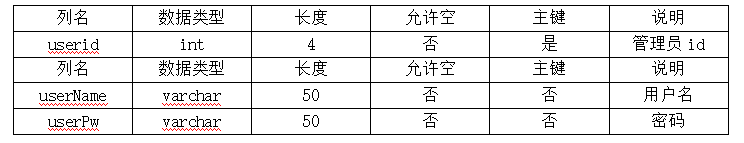6acc9367dce913d60a5ee297abbc1687