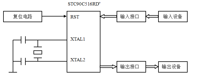 6af0e82ce3e60179c2455d2bfc130ccf