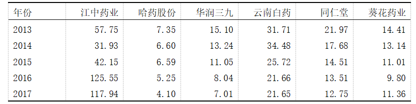 6b1a3bd2b7aa40bad1f628d9591db925
