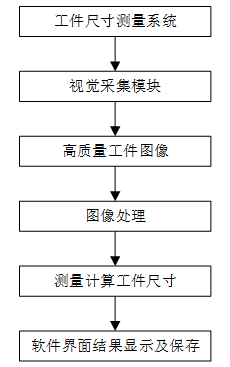 6b2144ffc1f53da21d67d83f5c9d9e2c