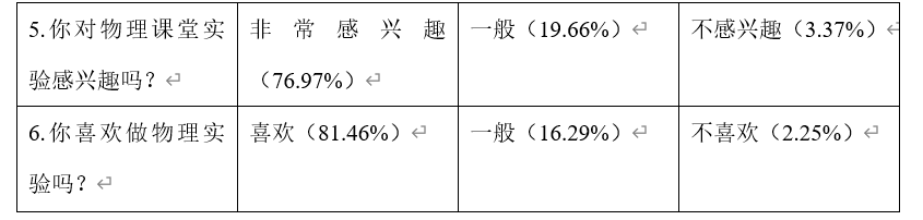 6b88f1ff6a901d0e5fafa9d2e682d76e