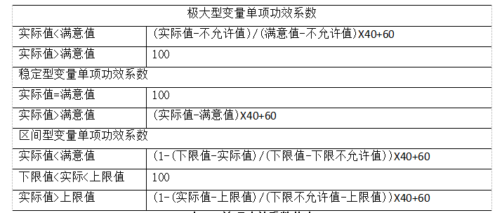 6c18a94be9123cd22740e2f4577ac29e