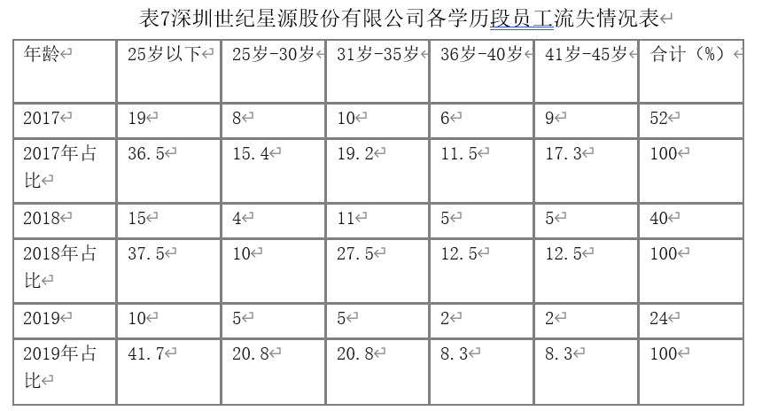 6c19dc00bf41d07af4bf656948571ca0