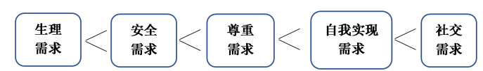6c5cd0f76e2f50b86c79313e2786b05b