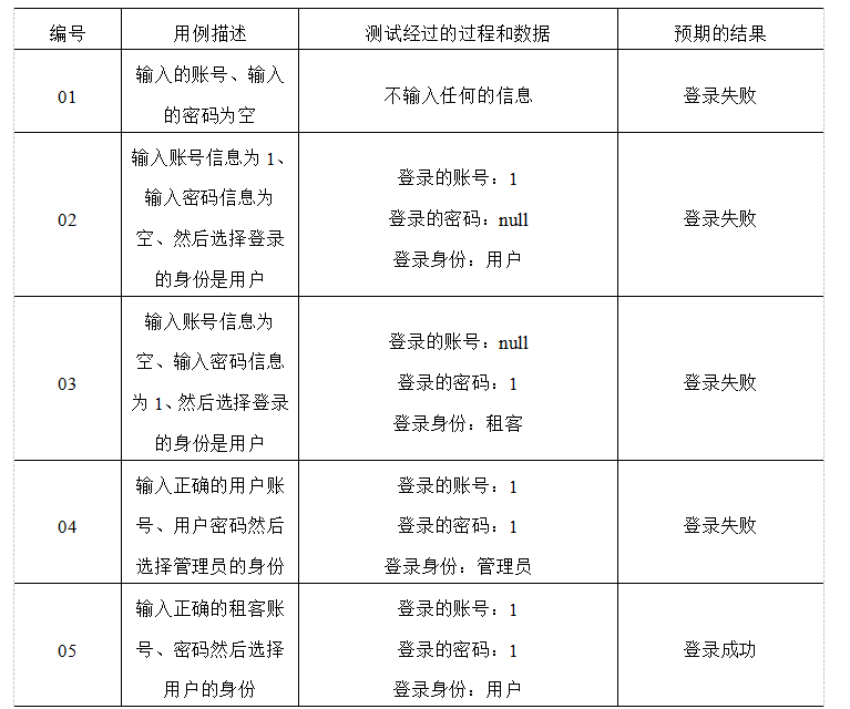 6c676deb9805f254ec942b04ac4345f4