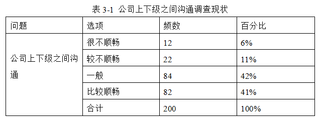 6c689a17c1416758f69e254c34982970