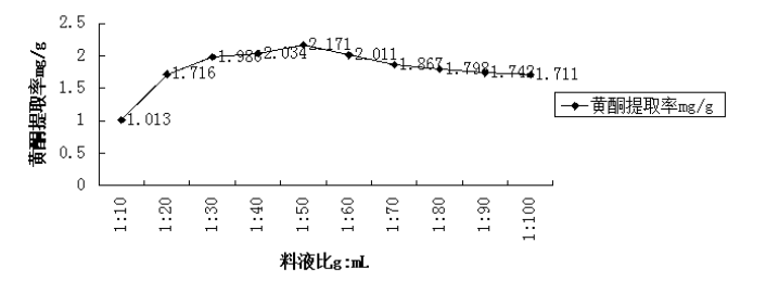 6c709d12794fe8beb7af3b01771ac44e
