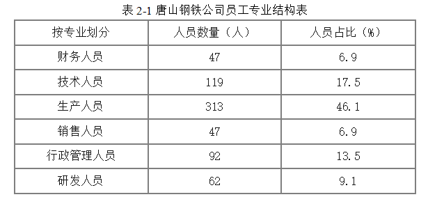 6c865f4375d8969d0d0b9da91bd6a09a
