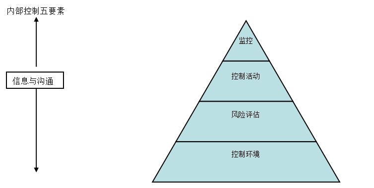 6c994612d7e7df9b03a38b23503dc4e4