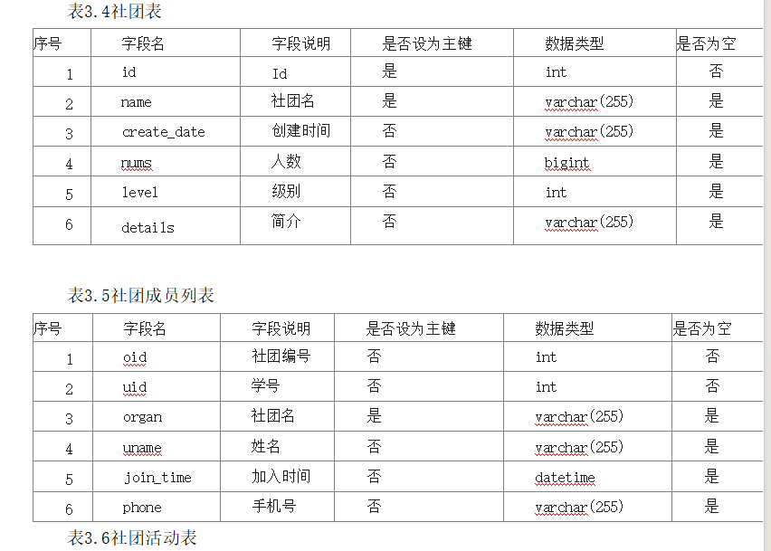 6cc5087cc45a029ded25d5b6c6d61b86