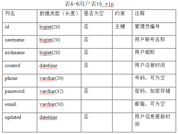 6ce2ff1301f1e47c1e686f3d952794f8